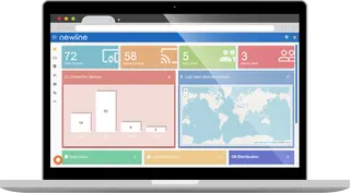 Newline Newline Display Management Plus